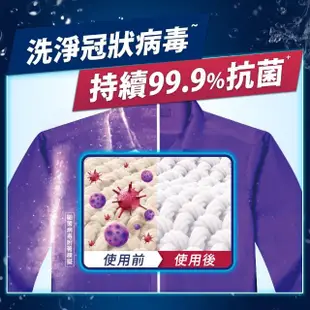 會員專屬【ARIEL】日本進口 4D超濃縮抗菌洗衣膠囊/洗衣球 53顆袋裝 x2(抗菌去漬/室內晾衣)