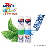 在飛比找蝦皮購物優惠-泰國POY SIAN 酷比涼二合一清新薄荷精油棒 二入組