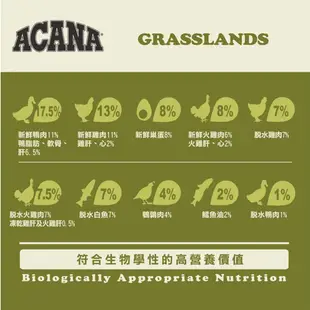 【ACANA愛肯拿】 無穀配方貓飼料 農場盛宴、海洋盛宴、草原盛宴