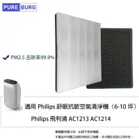 在飛比找momo購物網優惠-【PUREBURG】適用Philips 飛利浦空氣清淨機 A