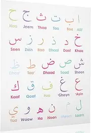 Vaguelly Alphabet Educational Poster for Early Learning Chart for Preschool Homeschool Nursery Lightweight Design for Engaging Wall Decor