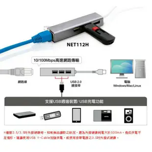 Uptech登昌恆  NET112H USB2.0 網路卡 +  HUB集線器