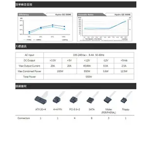 全漢 HGE 550 黑爵士II 550瓦 80PLUS 金牌 電源供應器