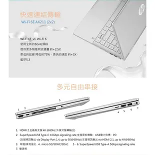 HP 惠普 Pavilion x360 14吋 輕薄 文書筆電 福利品 無滑鼠 13代i5/16G/512G SSD 銀