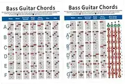 ibasenice String Bass Chord Chart Electric Bass Guitar Chord Diagram for Beginners e a d g Tuning