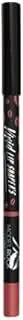 ModelRock VLS Skinny Style Lip Pencil, Candi-Floss