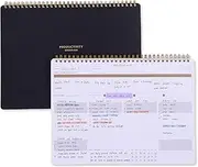ZERONE CENTRE Productivity Weekly Planner - 54 Sheets Dashboard Spiral Deskpad Has 6 Focus Areas to List Tasks for Goals, Projects, Clients, Academic, or Shopping-Organize Your Daily Work Efficiently