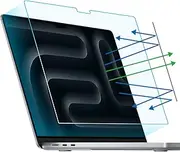 F FORITO 2-Pack Anti Blue Light Laptop Matte Screen Protector Compatible with 2023 MacBook Pro 16 inch M3 /M3 Pro /M3 Max Model A2991, Anti Glare Anti Reflection & Reduce Eye Strain
