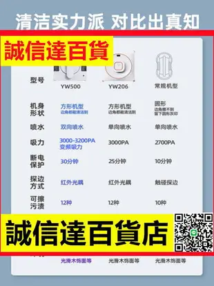 日本信社擦窗機器人全自動家用智能電動高層窗戶外雙面擦玻璃神器