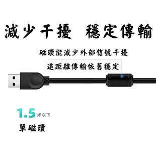 USB2.0 公對母訊號延長線(1.5米) 數據延長線