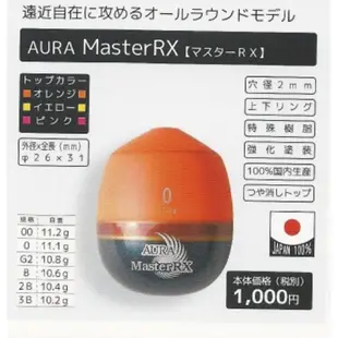 【AURA】Master RX 浮標 阿波 釣魚用具 磯釣 船釣 日本製造 原裝產品