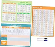 BCOATH Portable Math Whiteboard Boys and Girls Daily Routine Chart Multiplication Number Charts Safe for Young Learners