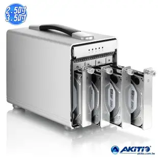 【AKiTiO 艾客優品】雷霆戰艦 3(3.5 吋與2.5吋共用 硬碟/SSD 四槽外接盒 Thunderbolt3 介面)