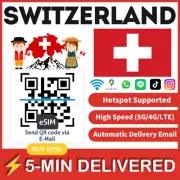 [eSIM] Switzerland eSIM e-SIM card Travel Sim card Tarjeta eSIM Dato Data only