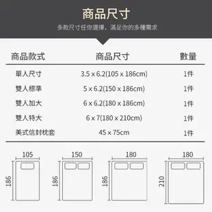 【台灣製工廠正品直售 3M專利100%防水保潔墊】透氣防螨保潔墊 超透氣防水床單 /單人/雙人/加大/ 床包式防水保潔墊