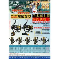 在飛比找蝦皮購物優惠-【川流釣具】EVO 海力士  T霸 (貢丸頭版) 旋入式強力