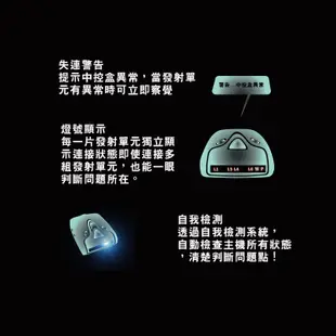 【威能汽車百貨】征服者CONQUEROR AI9 雷射防護罩