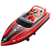 Remote Control Boat with LED Lights, 40 Mins Play Time, Waterproof Remote Control Boat for Pools Lakes, Summer Water Toys for Kids (Red)