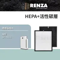 在飛比找博客來優惠-RENZA 濾網適用SABA SA-HX01 空氣清淨機 H