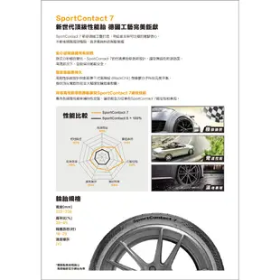 德國馬牌輪胎 SC7 245/45R20 103Y XL【麗車坊-下單前請聊聊03006】