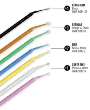 Disposable Micro Applicators, UniPACK, 400 Applicators/Box, Fine, UMA-9012-F