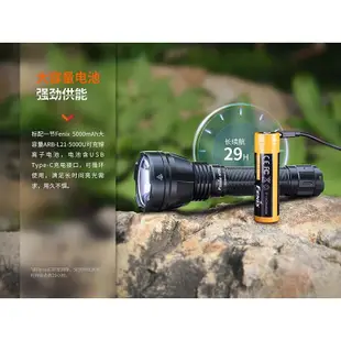 台中工具老爹 附發票 FENIX HT32 多色光手電筒 640m遠射 PD35R PD40R PD36R PD25R