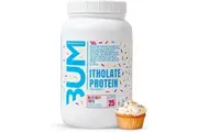 CBUM Itholate Whey Isolate Protein Powder Birthday Cake