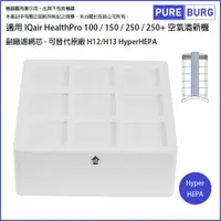 在飛比找松果購物優惠-適用IQ Air IQair HealthPro 100 1