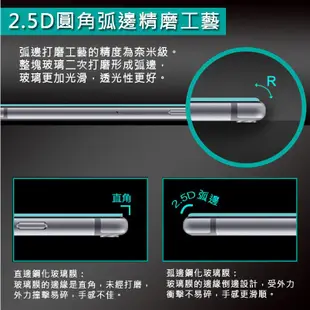 ASUS 華碩 系列二 硬邊玻璃膜 ZenFone 2 3 4 5 滿版 邊框 鋼化膜 保護貼 螢幕保護貼