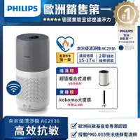 在飛比找myfone網路門市優惠-【獨家買一贈二】飛利浦 PHILIPS 17坪 奈米級空氣清