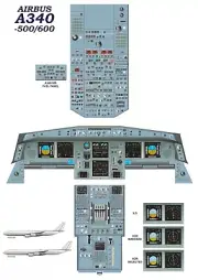 Airbus A340 500/600 Cockpit Poster Panel 24in x 36in