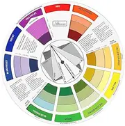 ATOMUS Color Wheel Color Mix Guide, Tattoo Pigment Chart Supplies for Paint Permanent Eyebrow Lip Body Tattoo (9.25in)