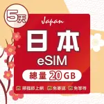 【環亞電訊】ESIM日本5天總流量20GB(日本網卡 DOCOMO 原生卡 日本 網卡 沖繩 大阪 北海道 東京 ESIM)