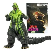 在飛比找樂天市場購物網優惠-NECA 1989 哥吉拉 vs 碧奧蘭蒂 Godzilla