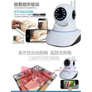 【Max魔力生活家】IP Camera 雙天線網路攝影機 網路監視器 無線 IP Cam 防盜偵測監控 (特價中)