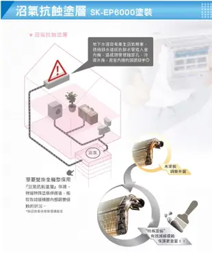 【華菱冷氣】3.6KW 5-7坪 精緻變頻一對一冷暖《BHO/BHI-36KIGSH》(不含安裝) (9折)