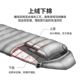 Naturehike挪客雪松羽絨睡袋成人冬戶外露營帳篷加厚防寒保暖睡袋