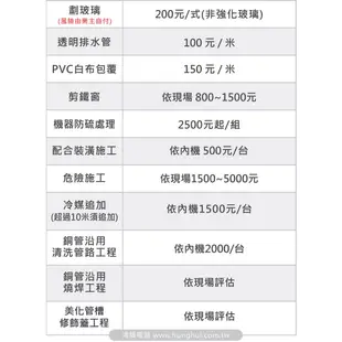 鴻輝冷氣 | HITACHI 日立 RAM-50NP+RAS-22NJP+RAS-22NJP 變頻冷暖一對二分離式冷氣