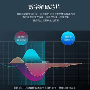 【TOTU 拓途】Type-C轉3.5mm音頻轉接線 AD-7系列(轉接頭聽歌/線控/通話)