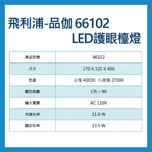 〖飛利浦〗品伽 66102 LED護眼檯燈 防眩光 無藍光 高顯色 四段調 (保固一年)【實體門市】鋐欣