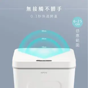 【KINYO】電池式智慧感應垃圾桶12L(揮手感應/廚餘桶/收納筒/彈蓋垃圾筒/有蓋垃圾桶EGC-1230)