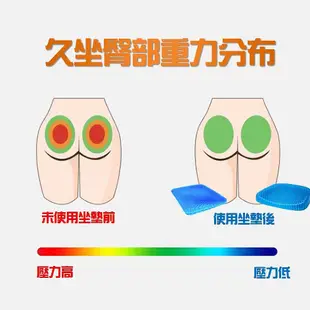 坐墊 椅墊坐墊 透氣坐墊 軟墊 冷凝墊 Egg Sitte 椅墊