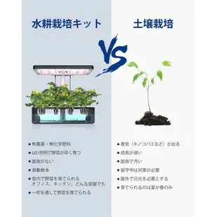 【日本代購】iDOO 水耕植物培育機 蔬菜 水果 12株 黑色