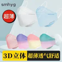 在飛比找Yahoo!奇摩拍賣優惠-【精選 台灣好品質】超薄口罩一層極薄透氣易呼吸夏季薄款女3d