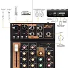 Audio Mixer Portable 4-Channel DJ Mixer Console Mini Sound Mixing Board With 2BB