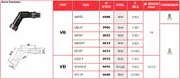 NGK Spark Plug Cap - VD01F