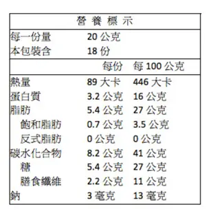 【統一生機】果然優綜合堅果(360公克/罐) 綜合核桃 杏仁 腰果 南瓜子 葡萄乾 蔓越莓乾 早安健康嚴選