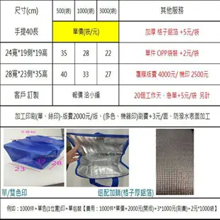 訂製不織布袋 客製化 保冷袋 覆膜購物袋 LOGO印刷 保冰袋 保溫袋 環保袋 鋁箔保溫袋 禮贈品【塔克】