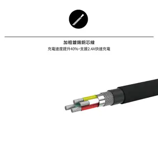 免運現貨 Soodatek MFI認證線 lightning 充電線 30cm~2m 快充線 iphone 充電線