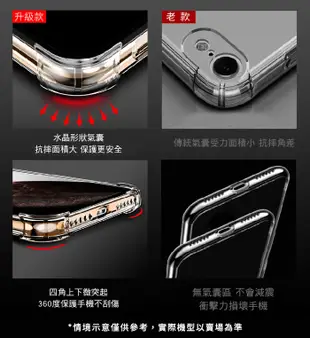 Timo iPhone14/14Pro/14 Pro Max 鏡頭全包四角防摔透明矽膠手機保護殼 (5.5折)